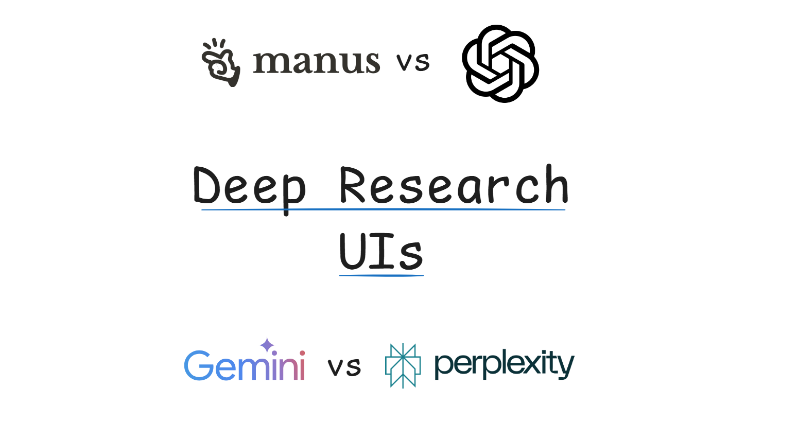 Deep Research UIs - Perplexity vs. Manus vs. ChatGPT vs. Gemini